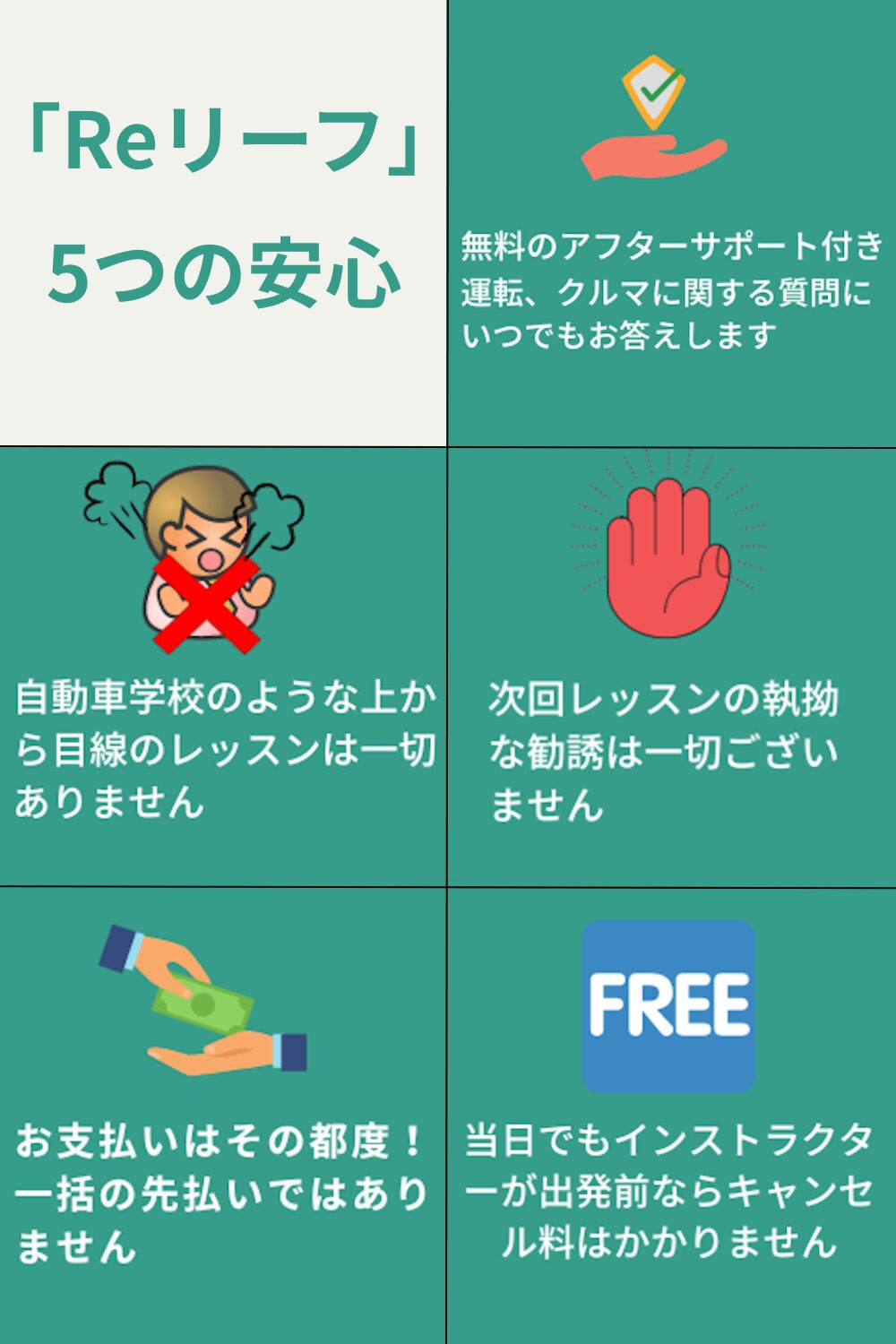 ペーパードライバー講習 Reリーフ（リリーフ） ５つの安心:無料アフターサービス 勧誘なし 上から目線はありません 支払いはその都度 インストラクター出発前ならキャンセル料無し
