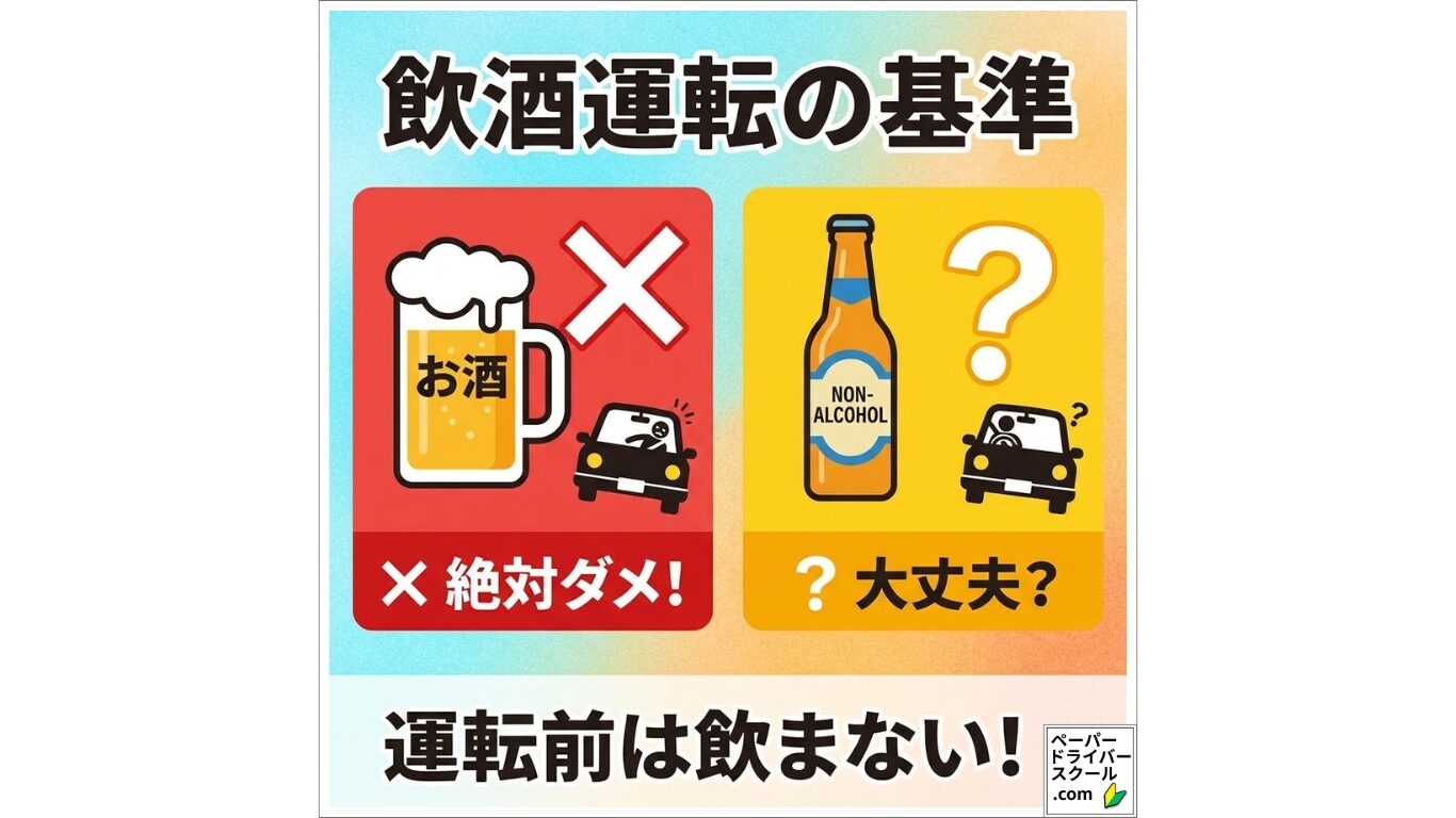 飲酒運転の基準。お酒は絶対NG、ノンアルコールビールなら大丈夫?運転前は飲まないことを啓発するイラスト画像