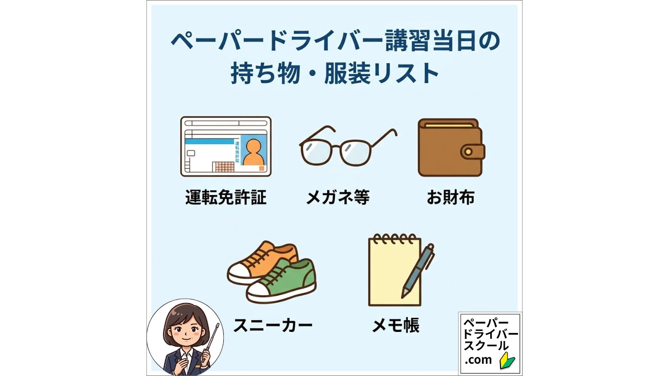 ペーパードライバー講習当日の持ち物・服装リスト（運転免許証、メガネ等、お財布、スニーカー、メモ帳のイラスト図解）